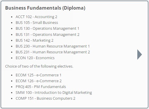 Business Administration (Certificate)