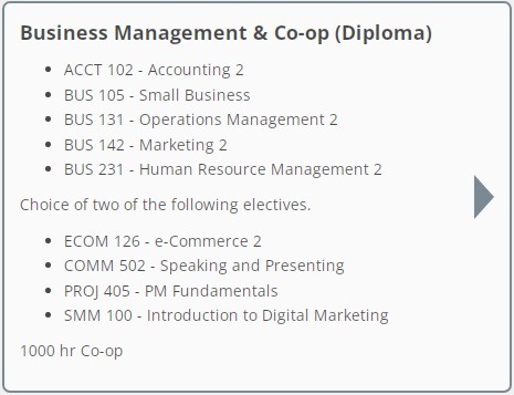 Business Management & CO-OP (Certificate)