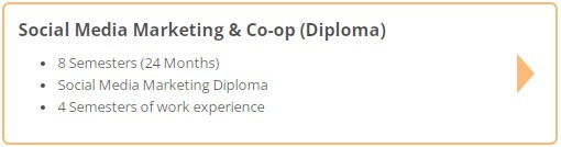 Canadian College – Vancouver