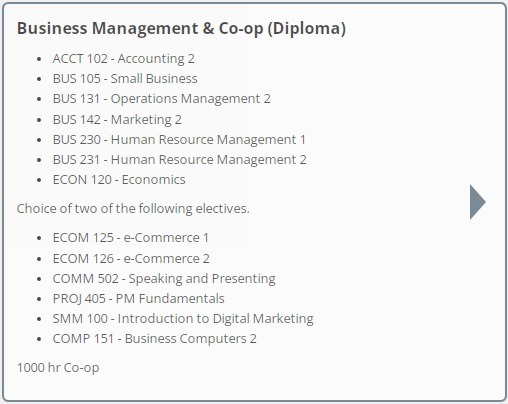 International Business (Certificate)