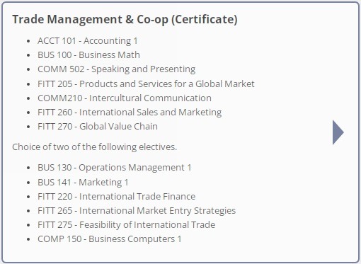 FITT International Trade (Certificate)