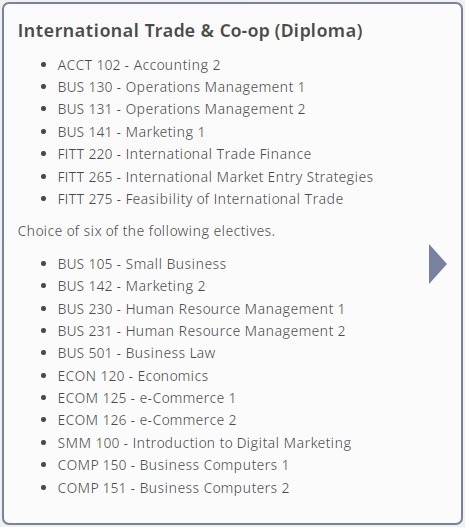 Trade Management and CO-OP (Certificate)